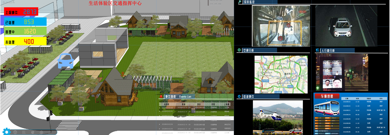 智博會智慧小鎮(zhèn)